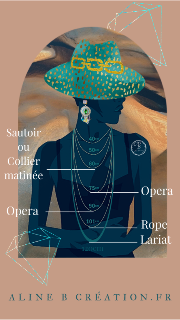illustration longueurs colliers long